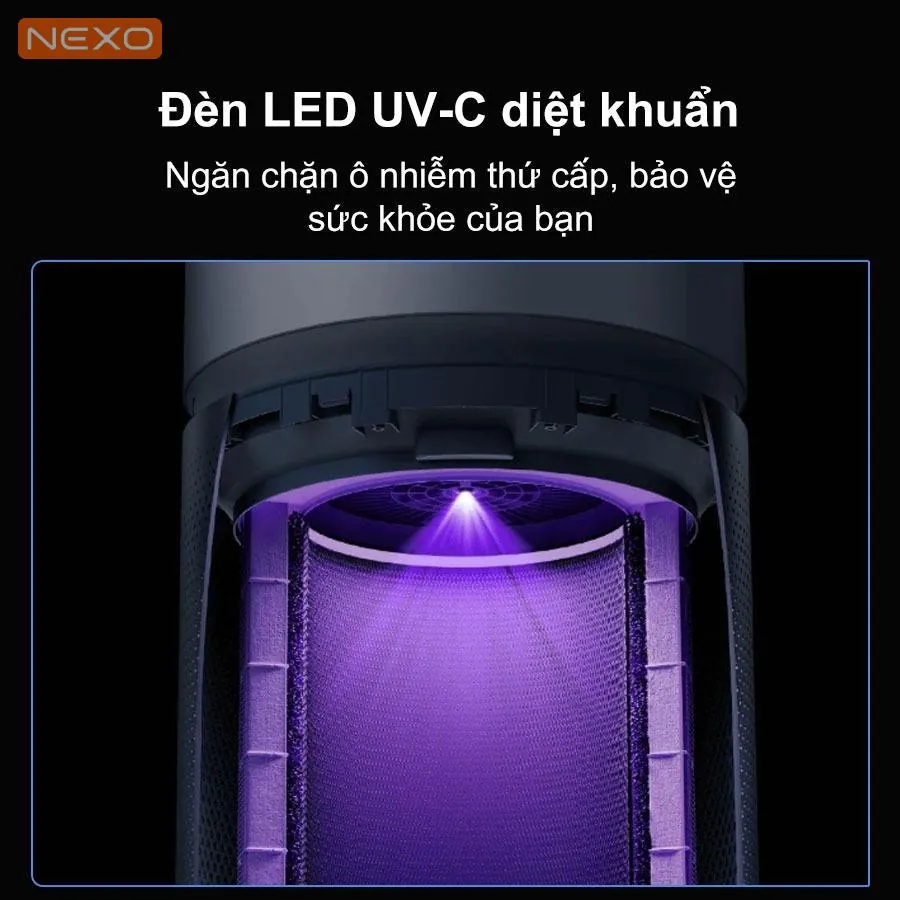 Máy lọc không khí Xiaomi Smart Air Purifier Elite – Bản Quốc Tế